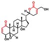 Figure 22