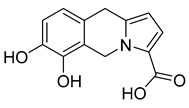 graphic file with name antibiotics-10-00318-i003.jpg