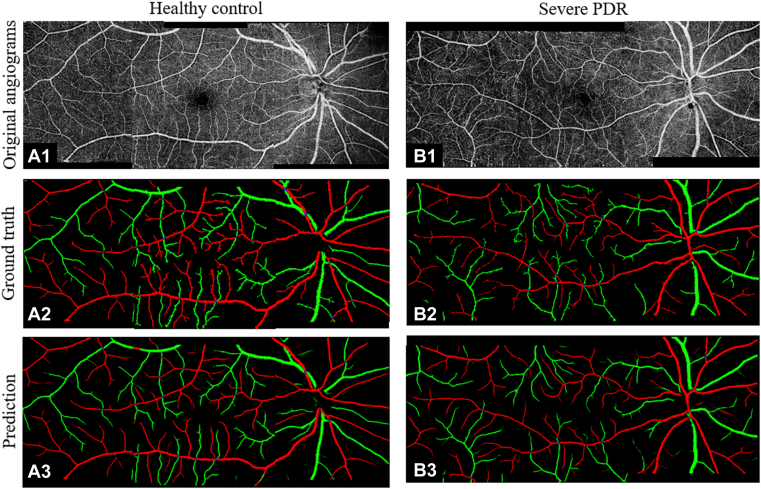 Figure 3