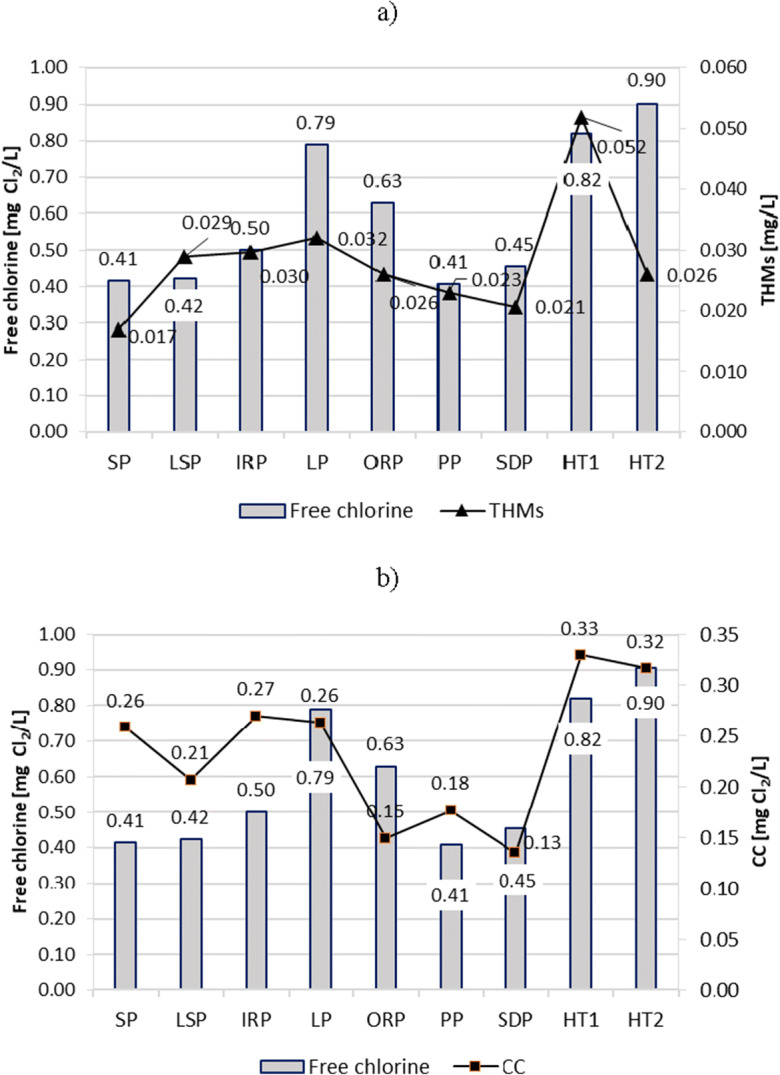 Fig. 12