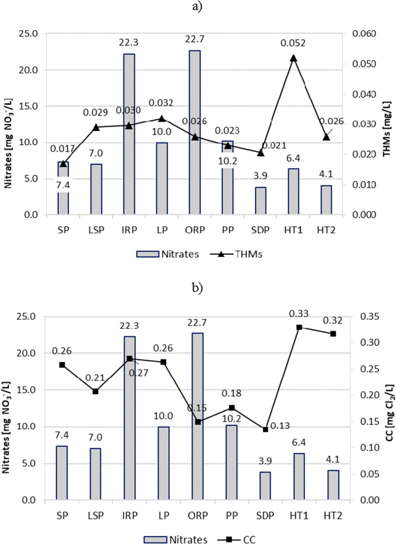 Fig. 11