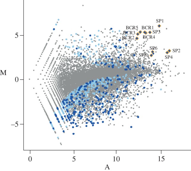 Figure 1.