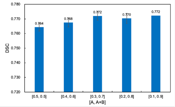 Fig. 8.