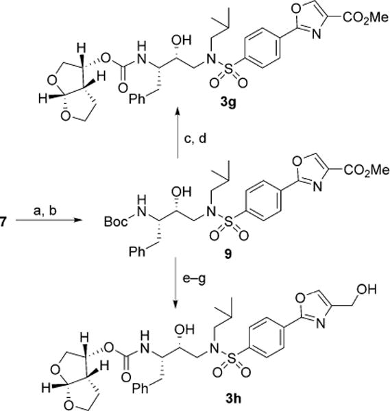 Scheme 2