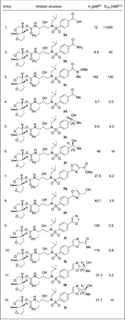 graphic file with name nihms955554f8.jpg