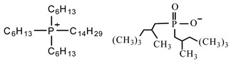 graphic file with name nanomaterials-10-00881-i001.jpg