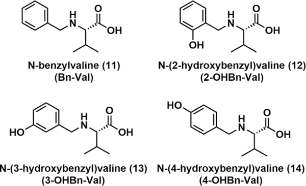 Scheme 4.