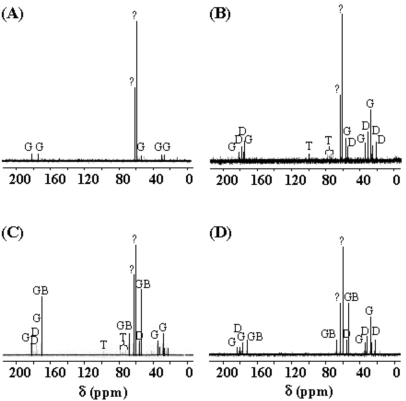 Fig. (3)