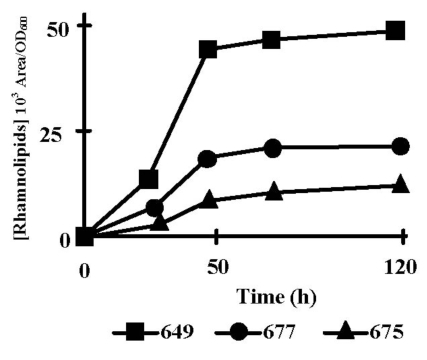 Fig. (1)