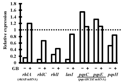 Fig. (4)