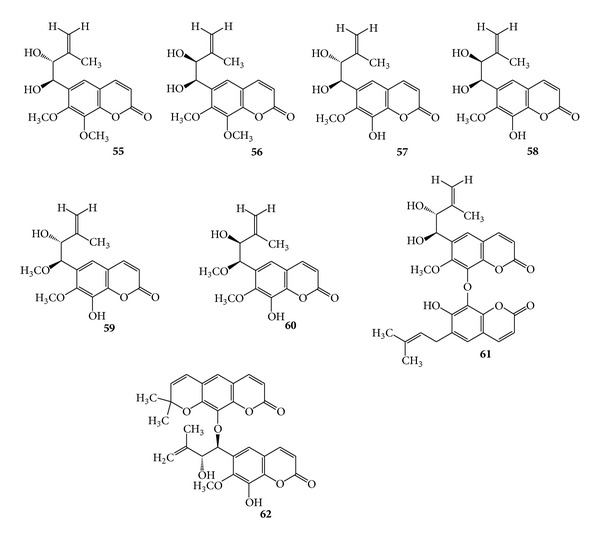 Scheme 19