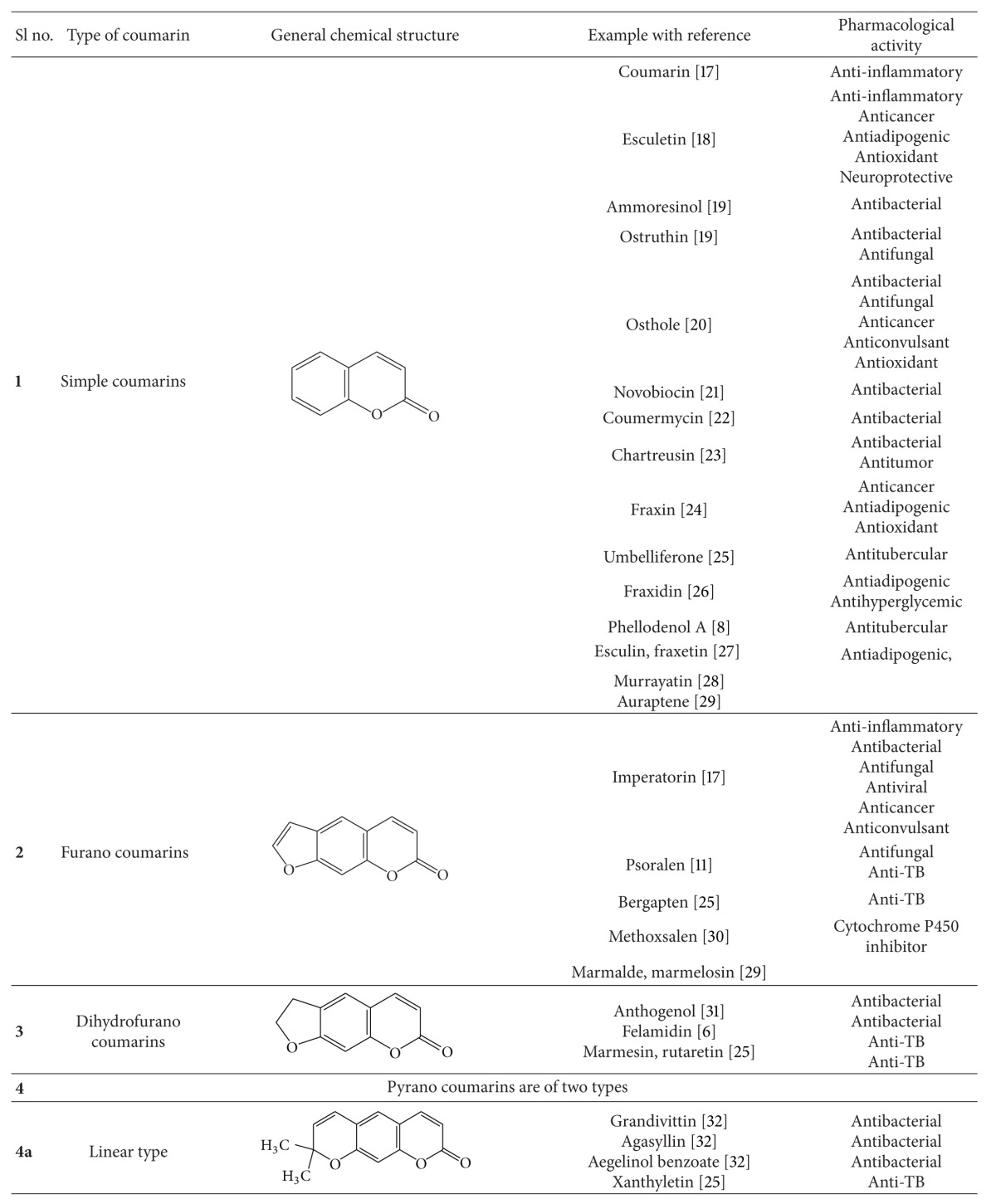 graphic file with name BMRI2013-963248.tab.001a.jpg