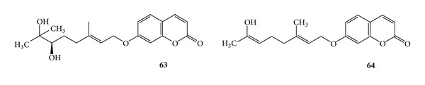 Scheme 20