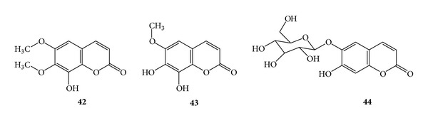 Scheme 14