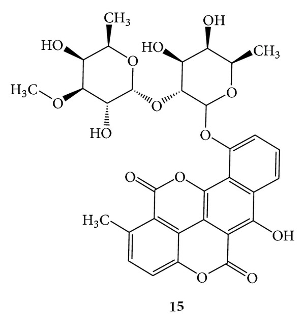 Scheme 6