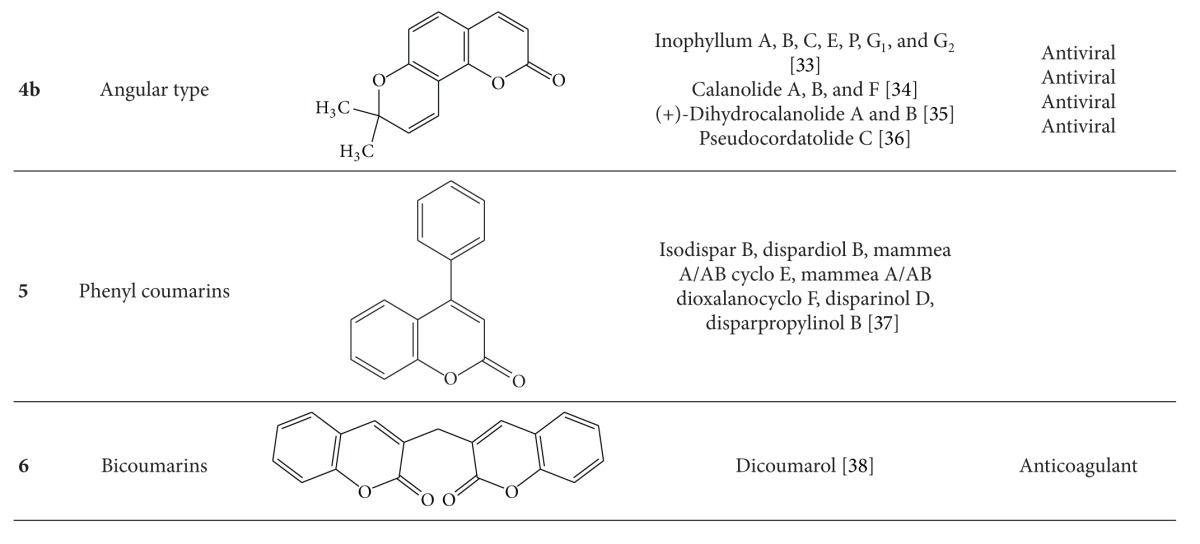 graphic file with name BMRI2013-963248.tab.001b.jpg