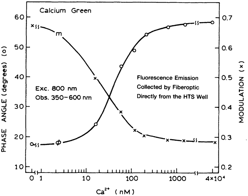 FIG. 13.