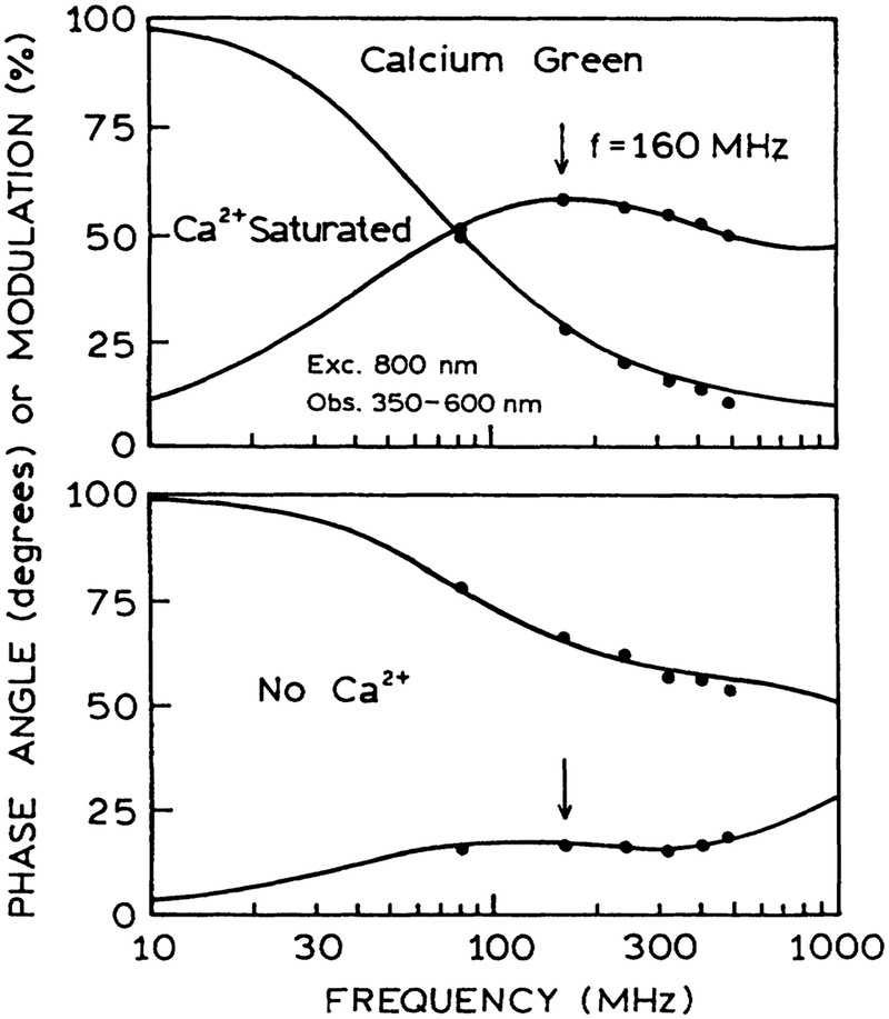 FIG. 12.