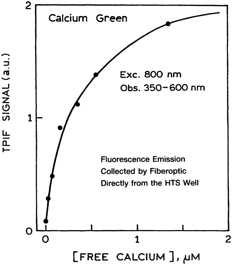 FIG. 11.