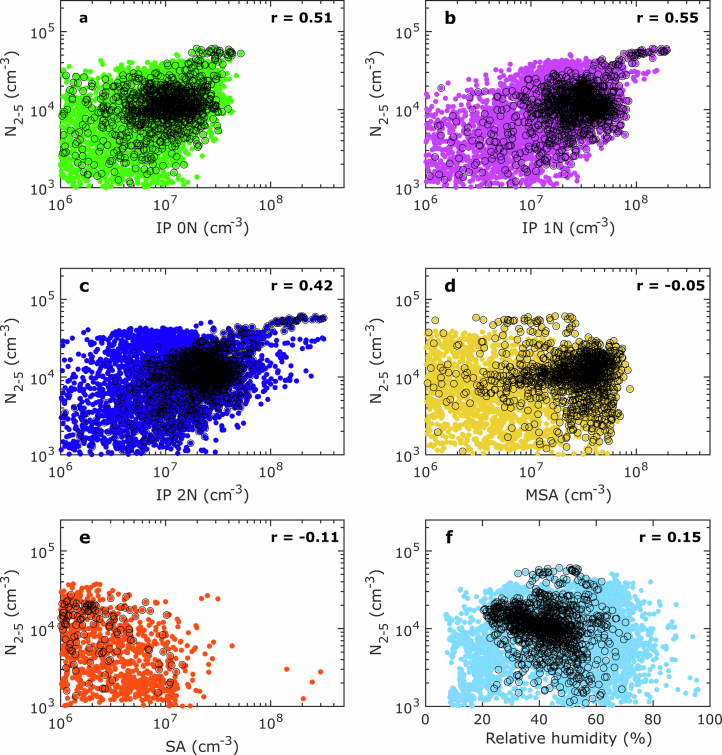 Extended Data Fig. 4