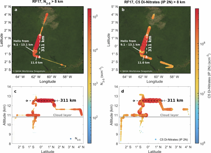 Extended Data Fig. 8