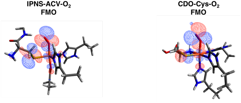 Figure 12: