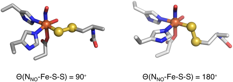 Figure 7: