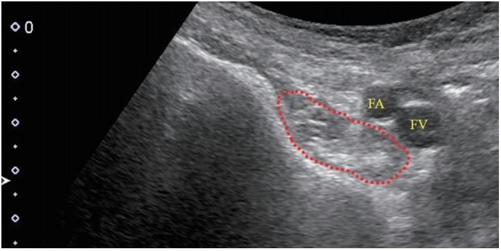 Figure 1.