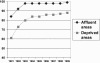 <i>Figure 1</i>