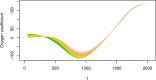 Fig 10