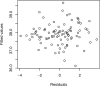 Fig 11