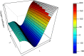 Fig 9