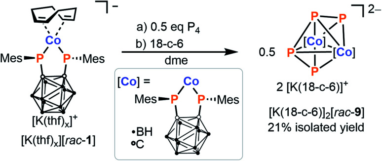 Scheme 6