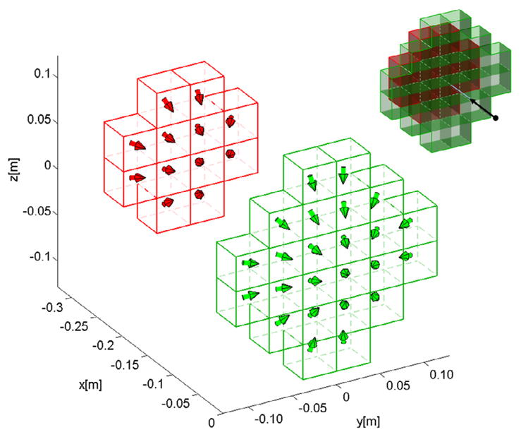 Figure 12