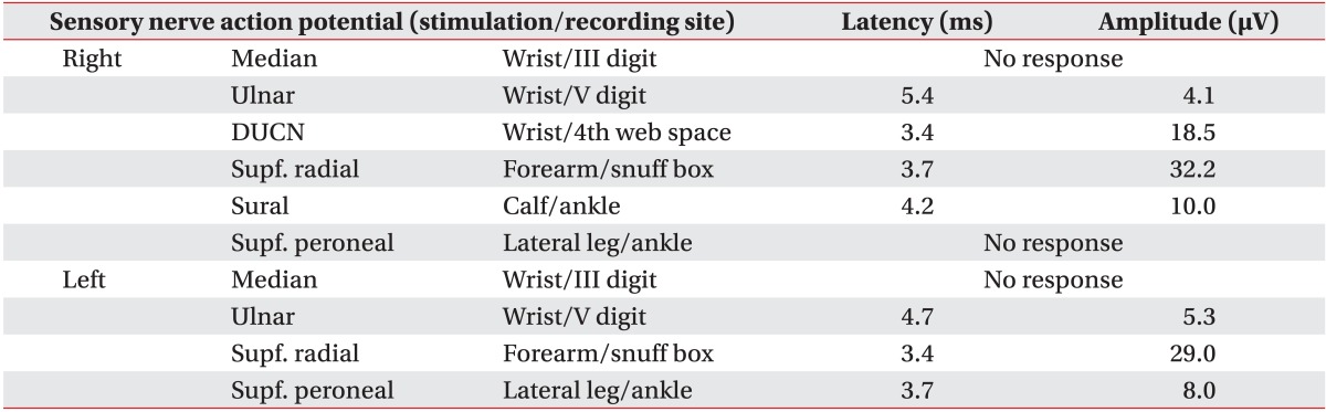 graphic file with name arm-38-109-i002.jpg