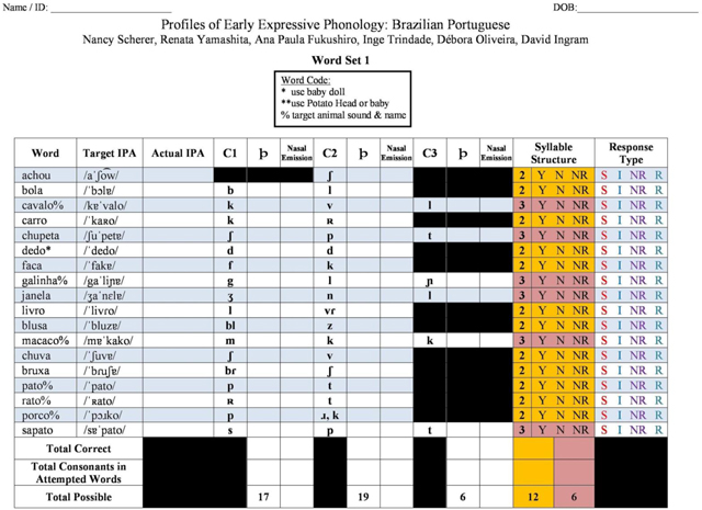 graphic file with name nihms-1701301-f0004.jpg