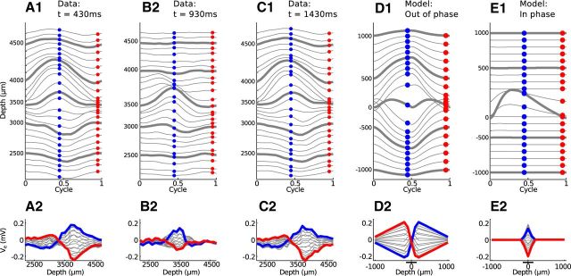 Figure 11.