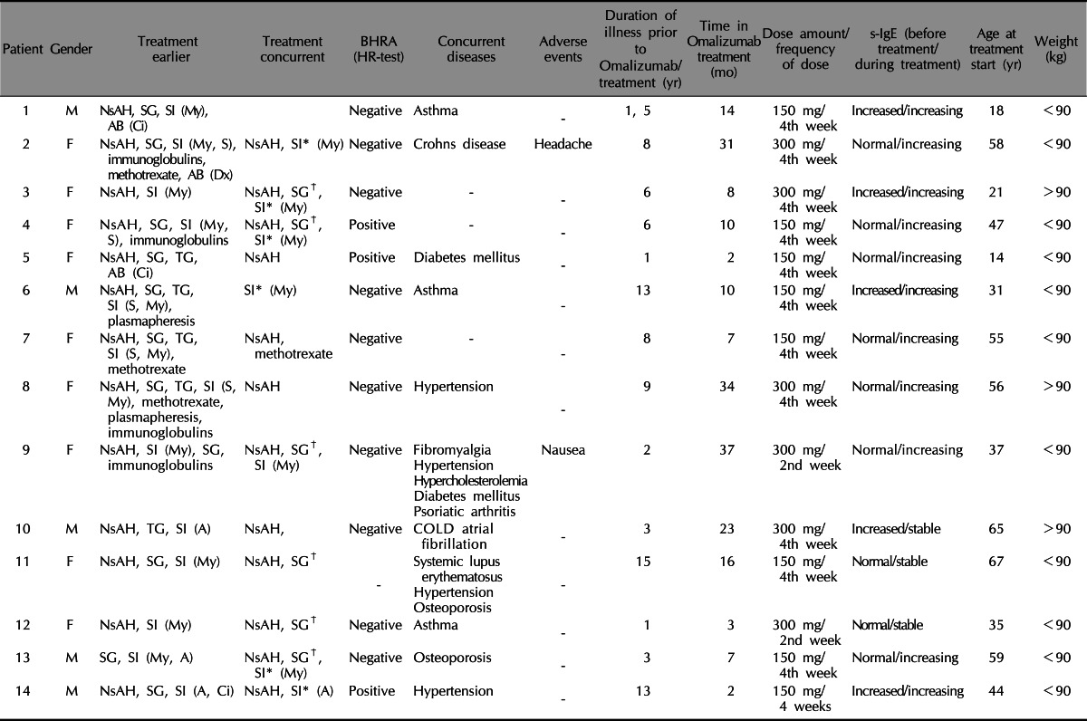 graphic file with name ad-25-242-i001.jpg