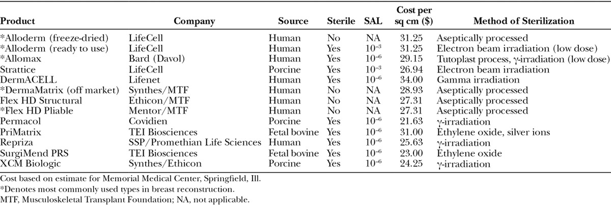 graphic file with name gox-4-e823-g003.jpg