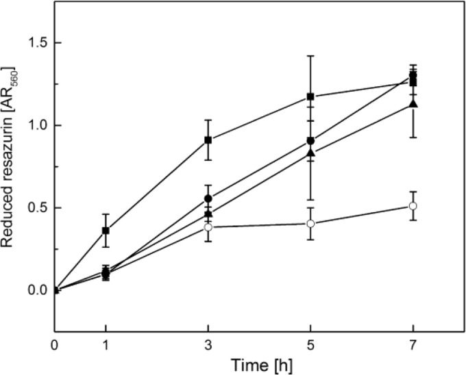 FIG 5