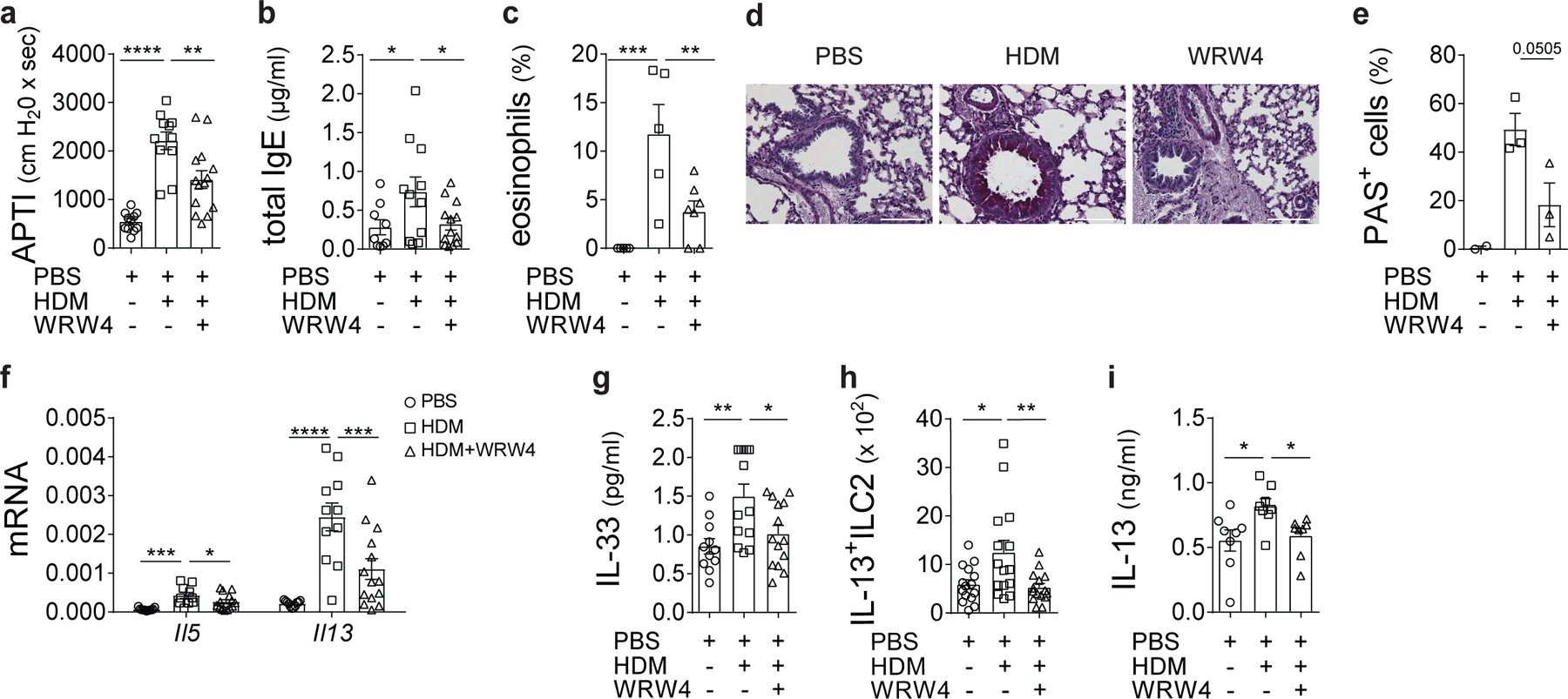 Fig. 7: