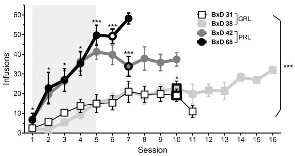 Fig.2