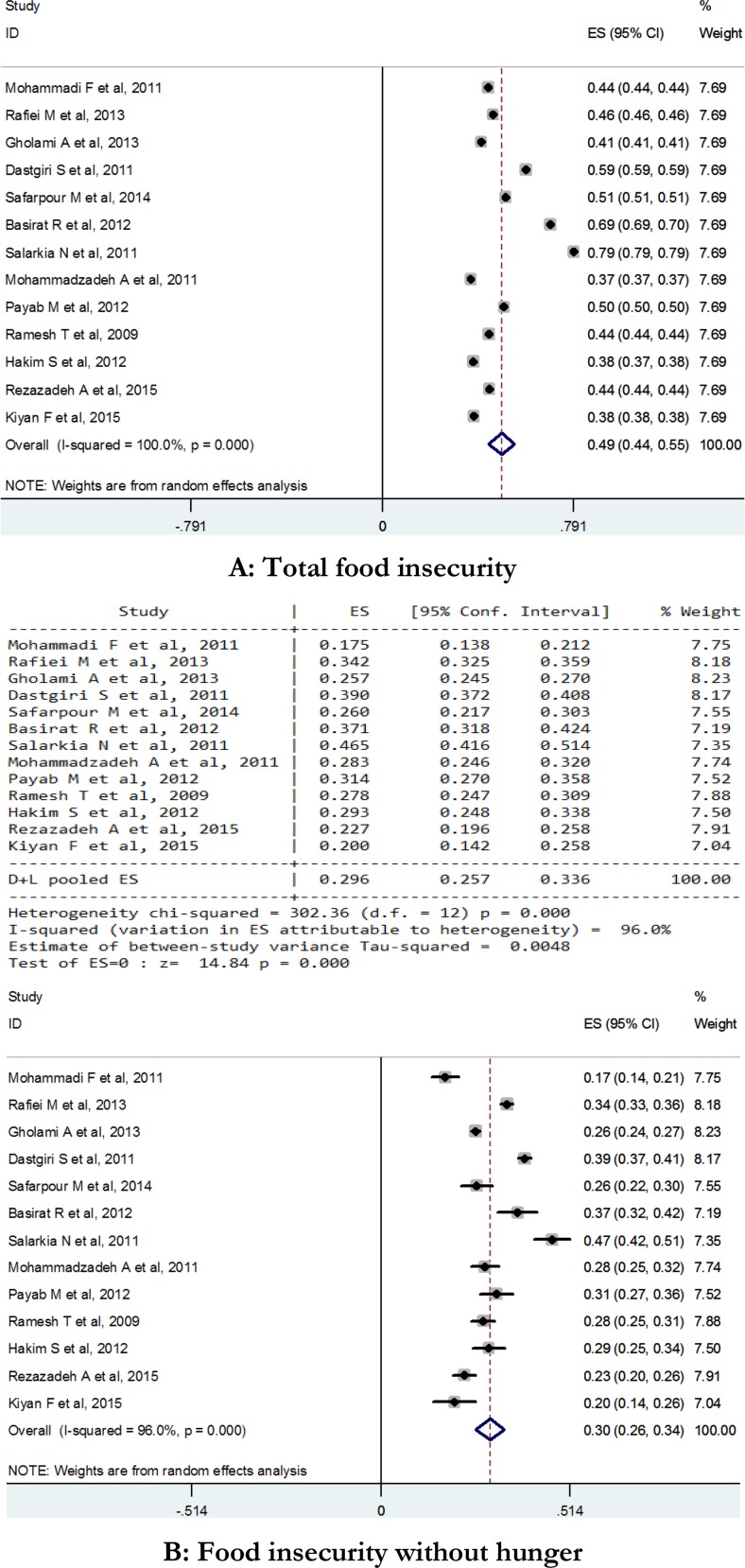 Fig. 2: