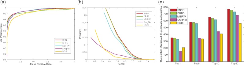 Fig. 8.