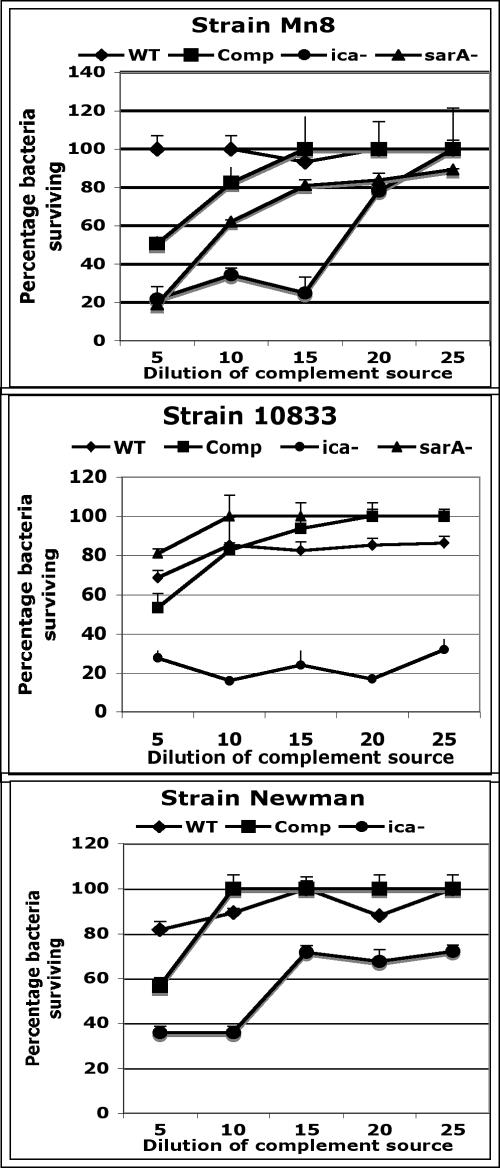 FIG. 5.