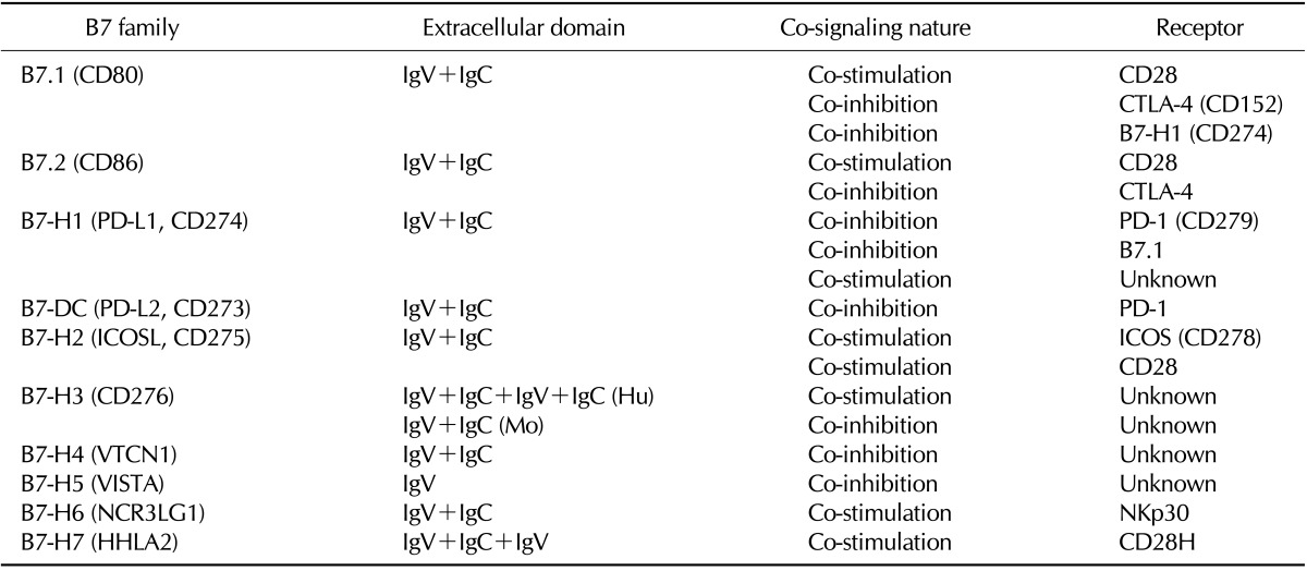 graphic file with name in-13-184-i001.jpg