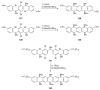 Scheme 37