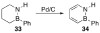 Scheme 10