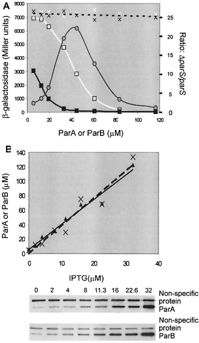 FIG. 5.