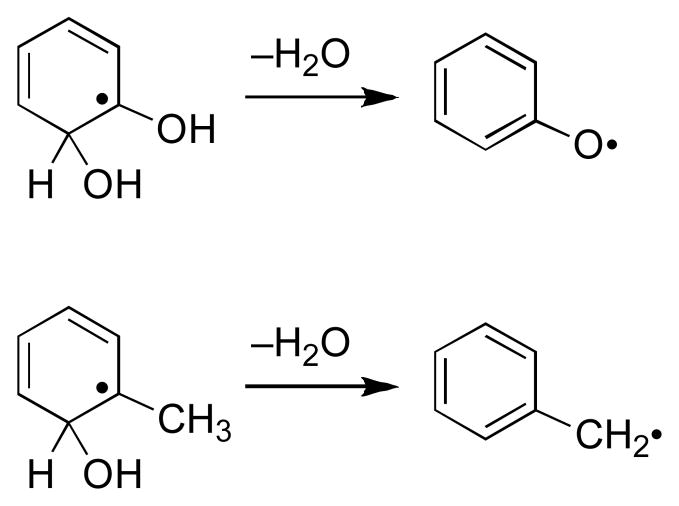 Scheme 4